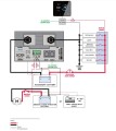 Ekran Simarine Pico monitorowanie akumulatora, wody