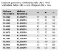 Łożysko gumowe wału Ø 40MM Vetus RL4055PH, wał
