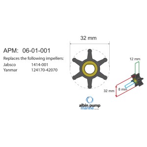Wirnik do pompy Albin 06-01-001