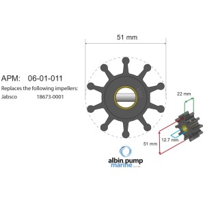 Wirnik do pompy Albin 06-01-011