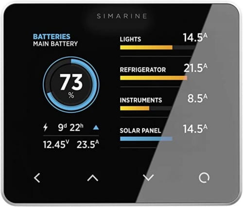 Zestaw Pico Blue Simarine panel-mount PCKG3PB