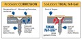61152_TIKAL_Tef-Gel_ENG.jpg