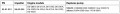 Wymienne: JMP 7446-01, Jabsco 17018-0001, Volvo Penta 3593573