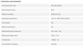 Wskaźnik ciśnienia oleju VDO  0-30 BAR A2C59514208