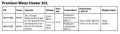 Podgrzewacz wody 8 G 230 V Albin 08-01-002, instalacja wodna