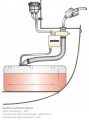 Kolektor nadmiaru paliwa lub piany Vetus FS5116